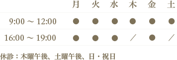 診療時間